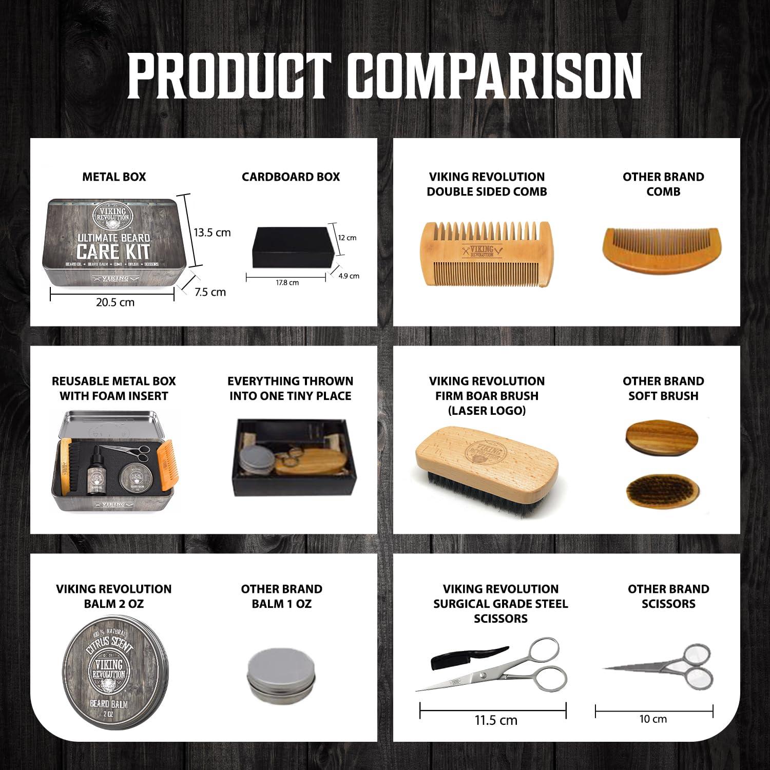 image:imageBeard Growth Kit Oil Balm Serum Derma Roller amp Wooden Comb for Beard amp Mustache GrowthClassic